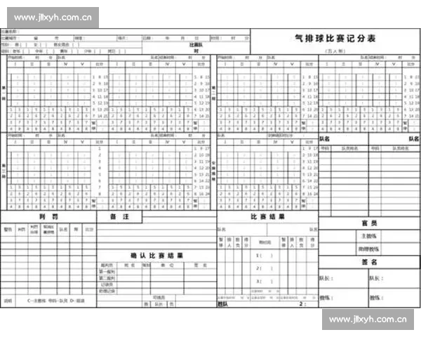 排球比赛得分规则详解与比赛中常见得分方式解析