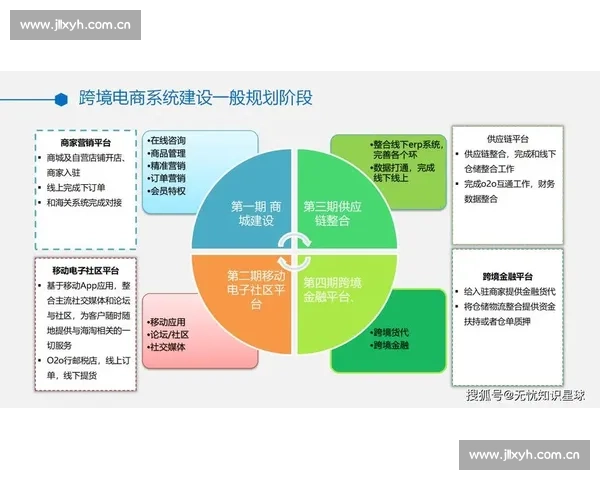 企业区域市场拓展策略分析与优化路径探索