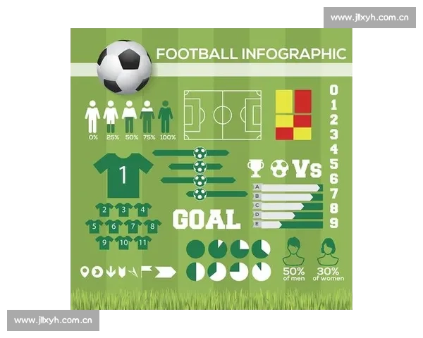 基于大数据的体育竞技表现分析与趋势预测研究